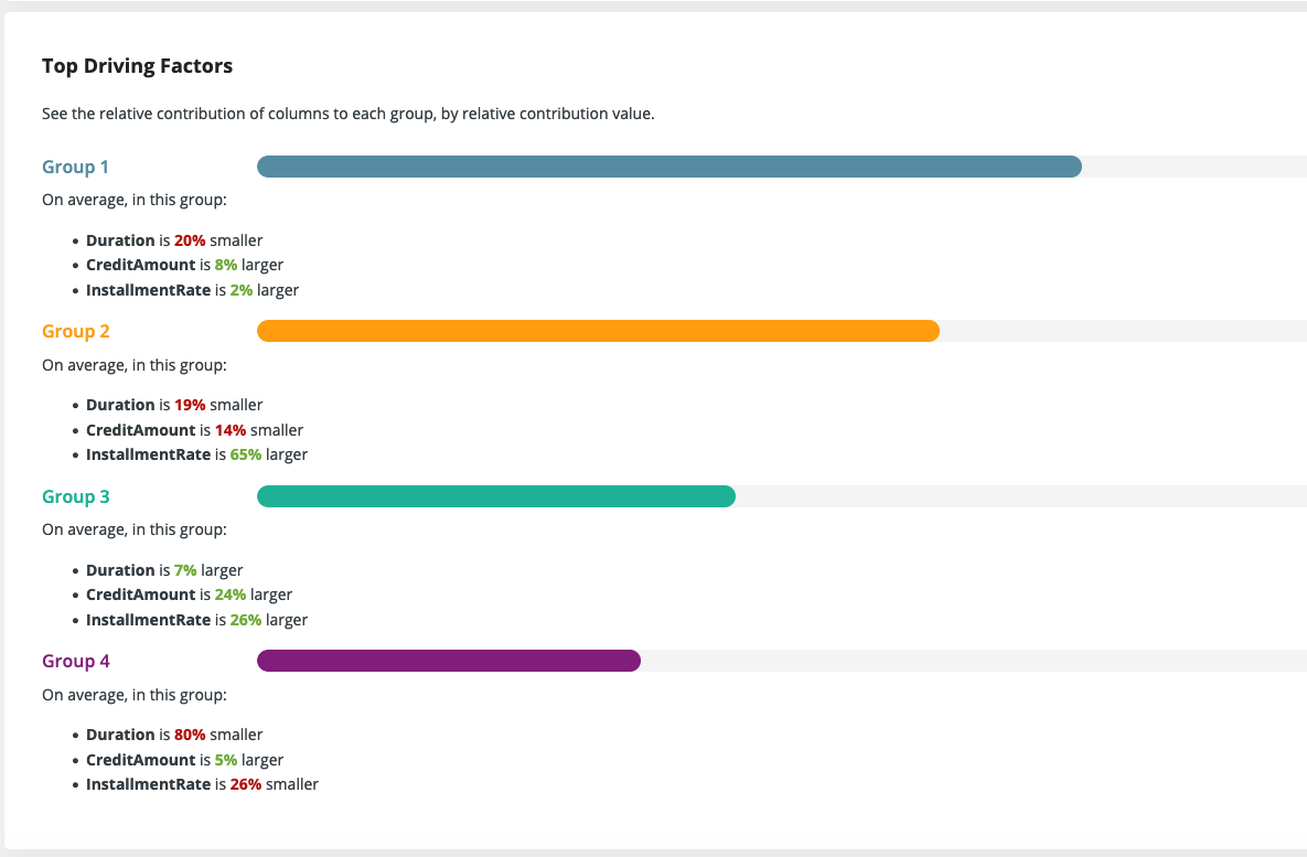 04 Results Factors