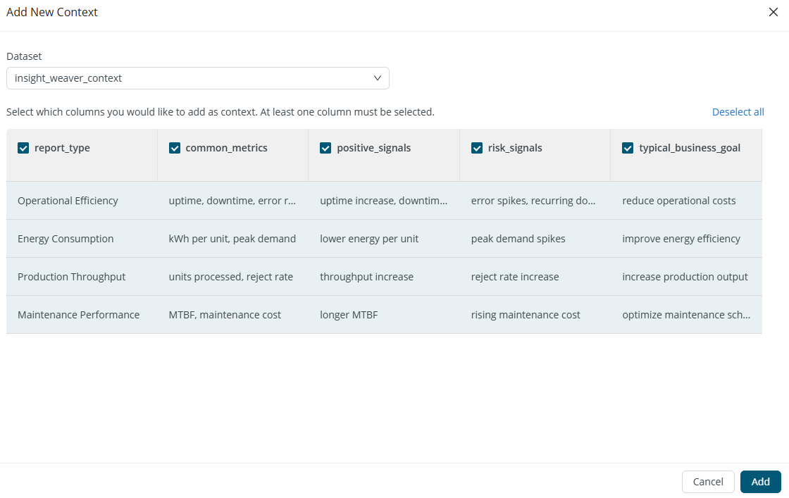 Context input