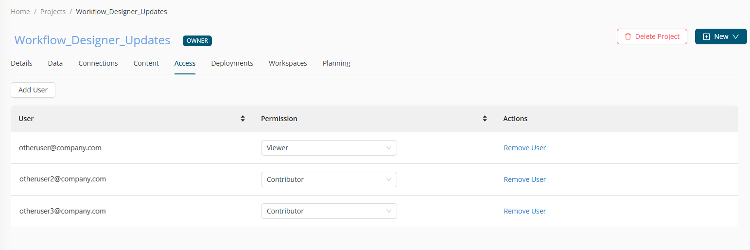 Data permissions - Project level