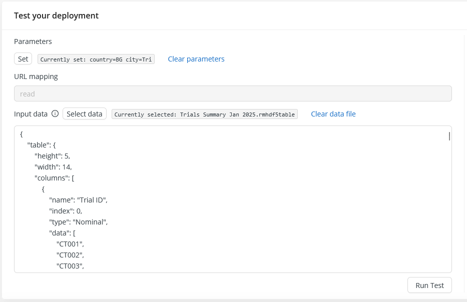 Deployment testing with parameters