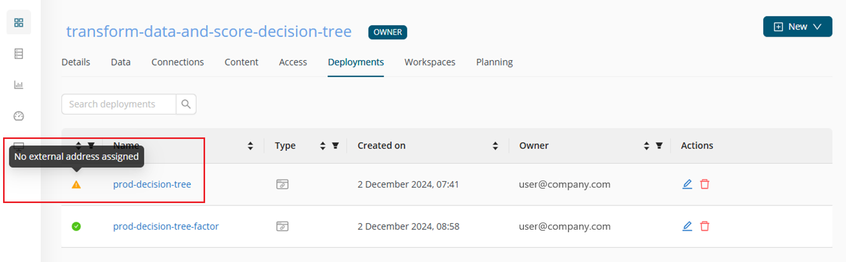 Deployments tab, with deployment in warning status