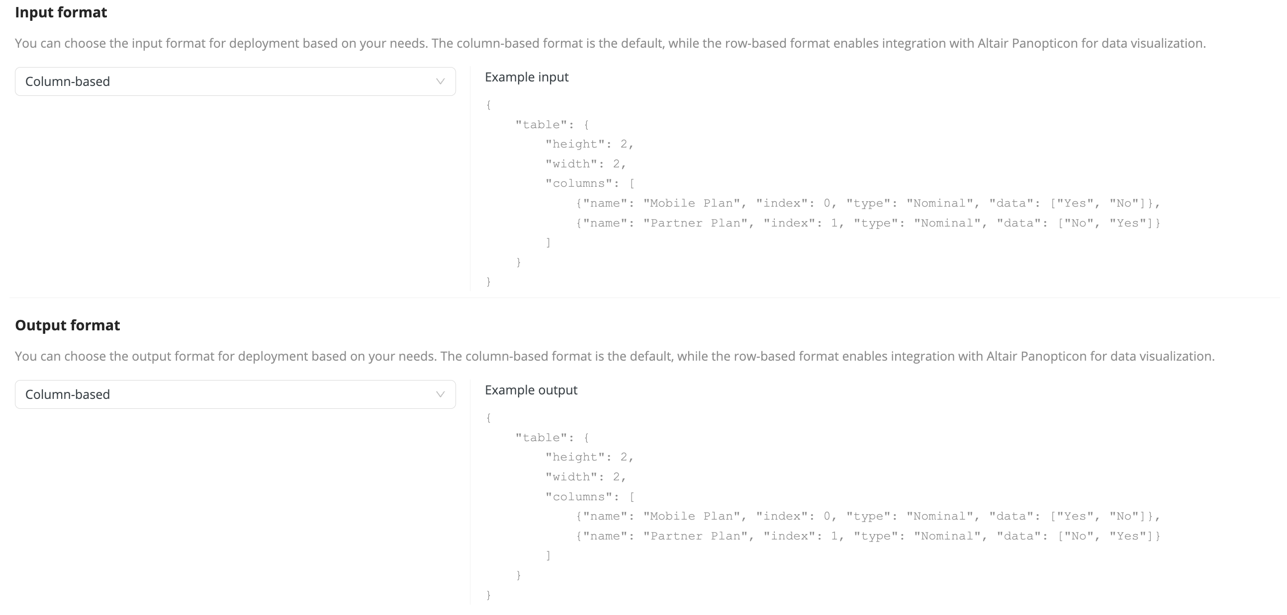 Input format and output format