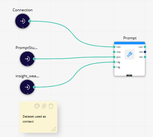Prompt workflow without test cases.png