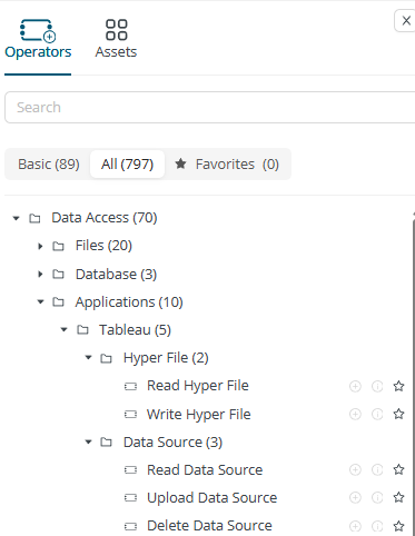 Seamless Tableau integration for faster insights