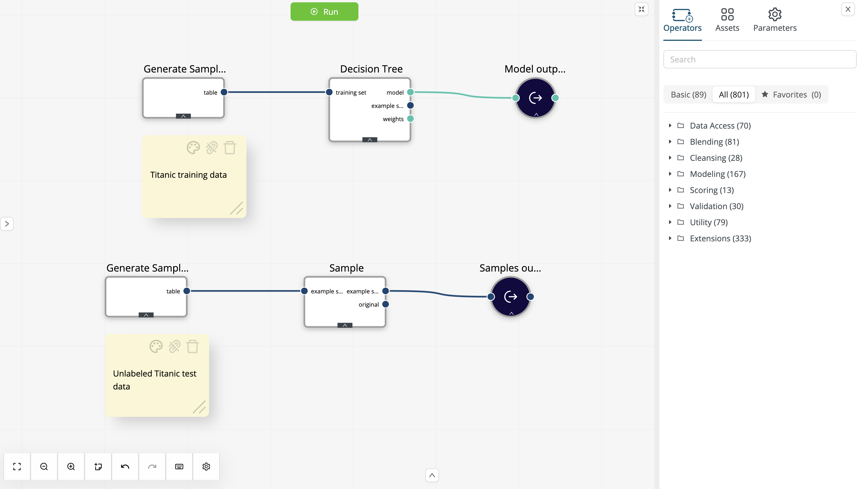 Training workflow